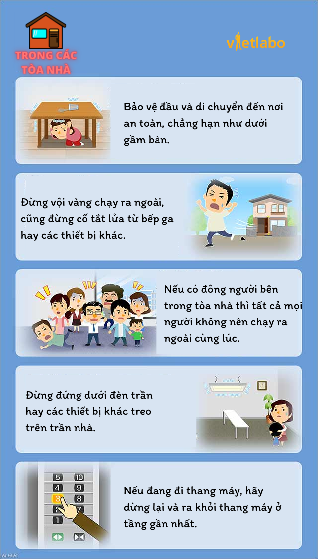 làm gì khi xảy ra động đất trong nhà